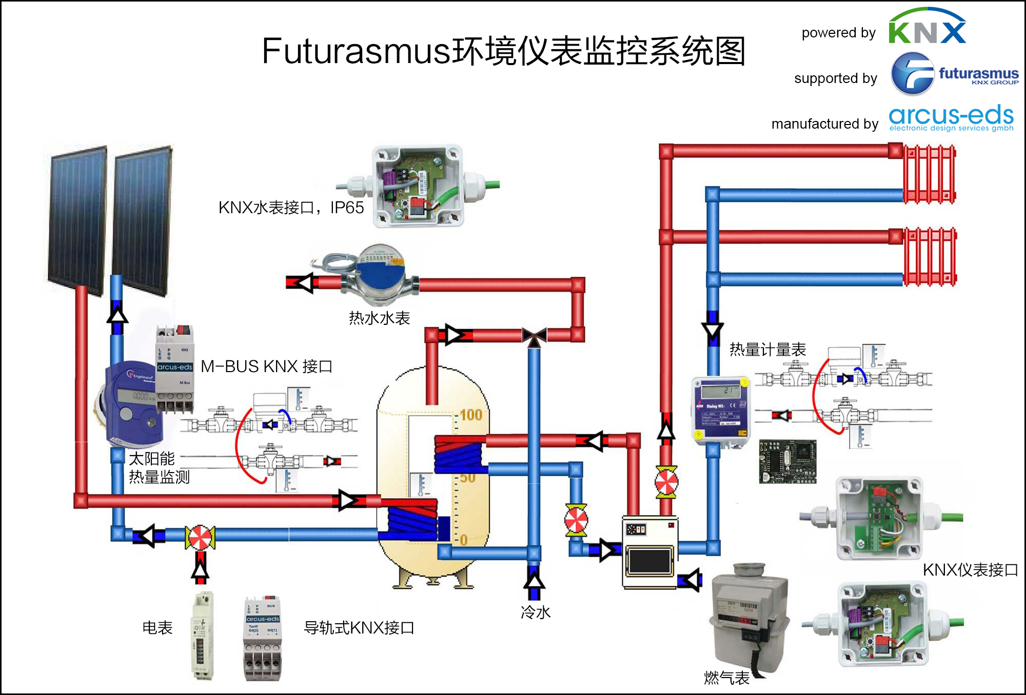 sm_metering028.jpg