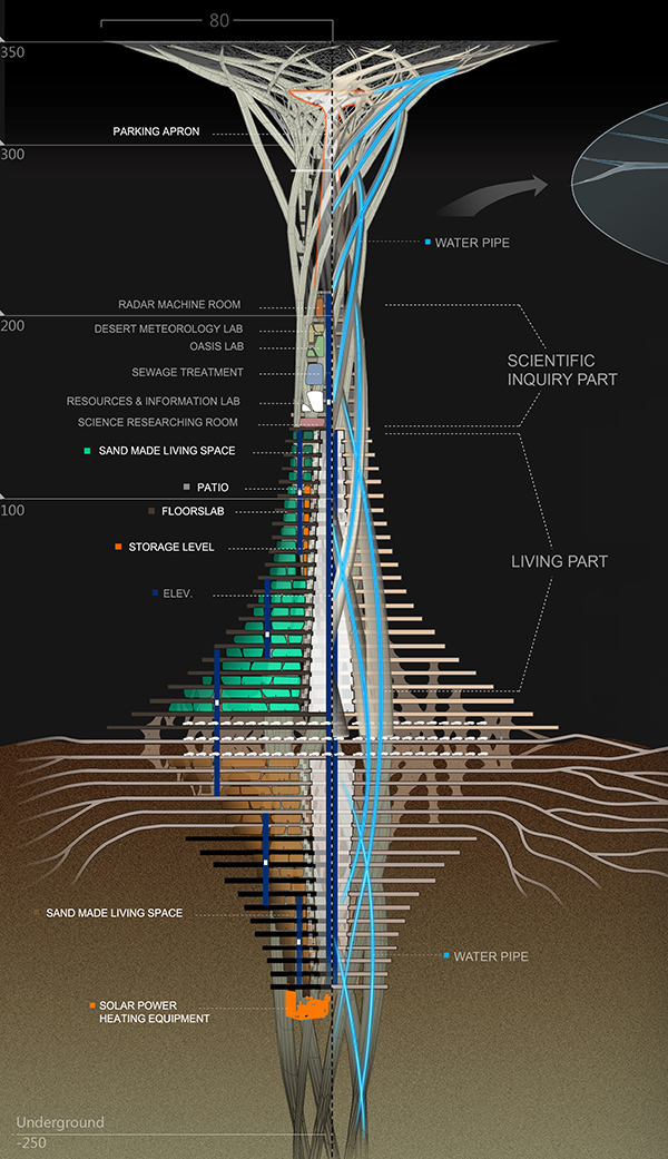 sand-babel-5.jpg