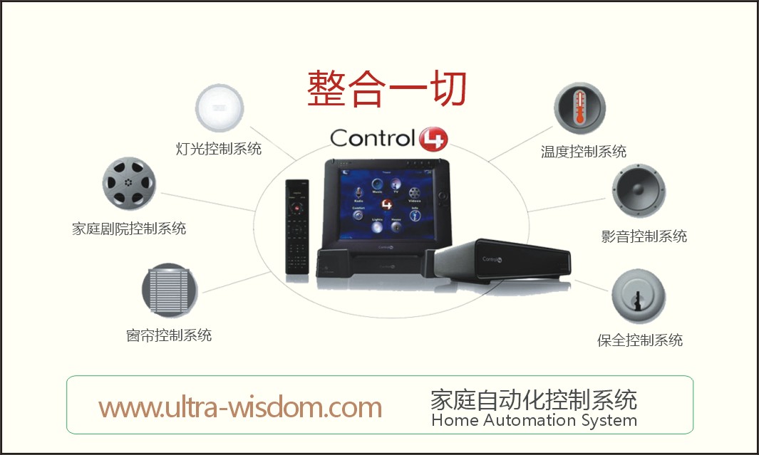 美国control4系列整合控制设备