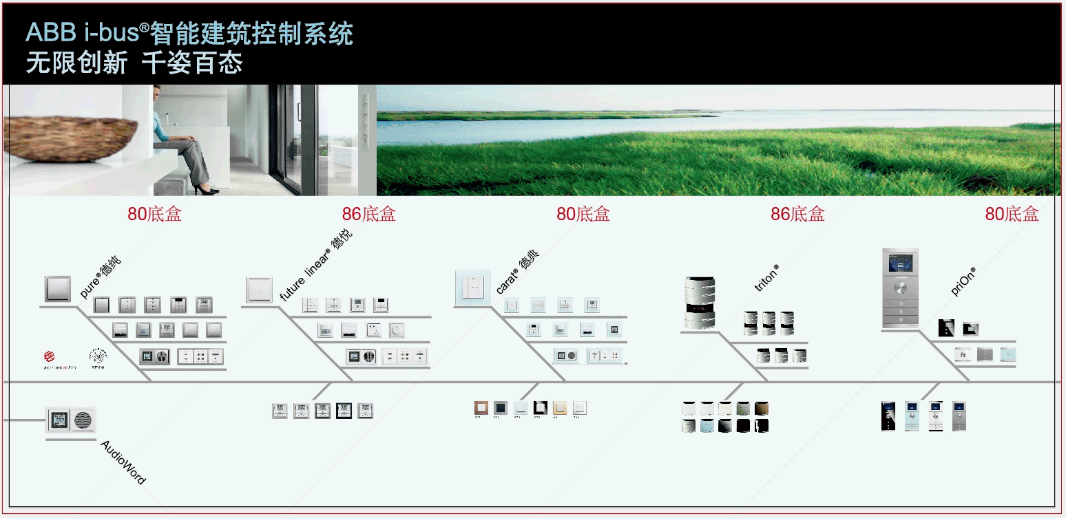 选型导图.png