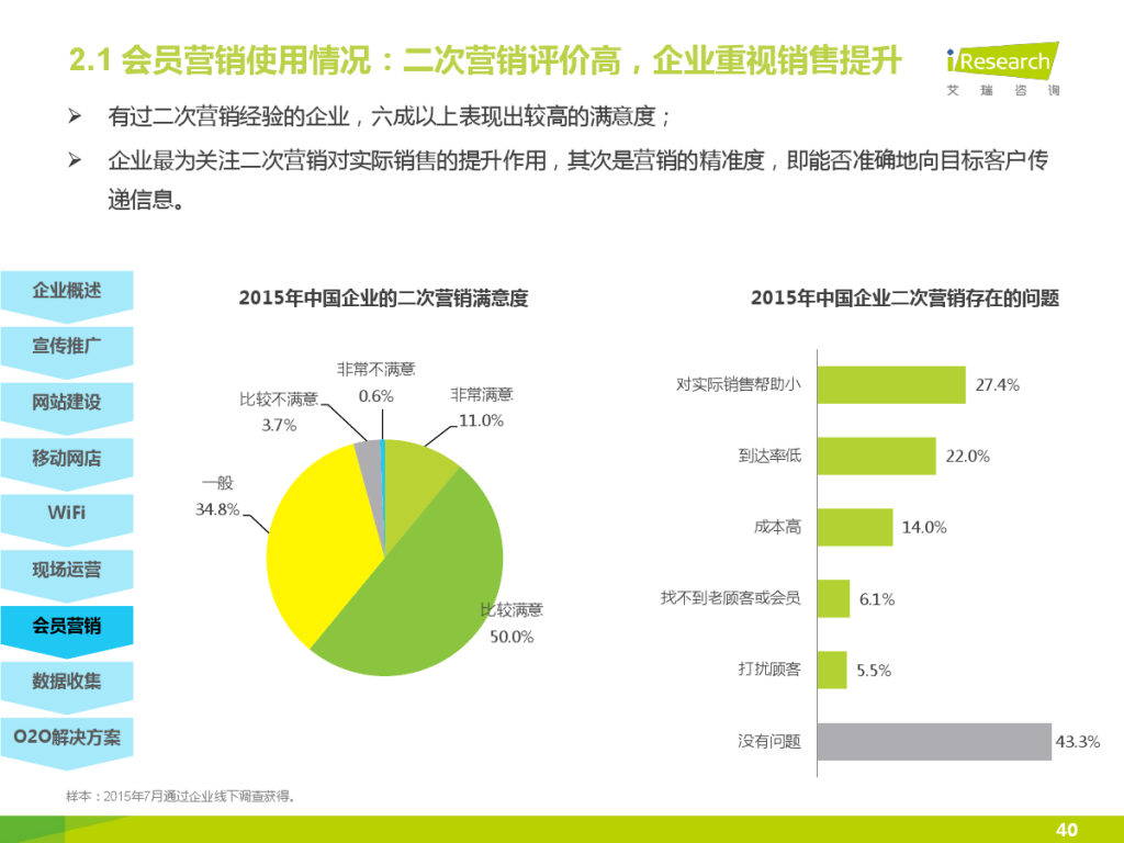 iResearch-2015%E5%B9%B4%E4%B8%AD%E5%9B%BD%E4%BC%81%E4%B8%9AO2O%E5%8C%96%E6%9C%8D%E5%8A%A1%E6%A8%A1%E5%BC%8F%E7%A0%94%E7%A9%B6%E6%8A%A5%E5%91%8A_000040-1024x768.jpg