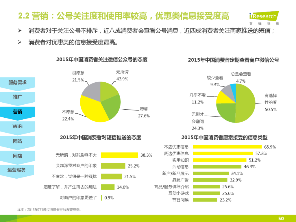 iResearch-2015%E5%B9%B4%E4%B8%AD%E5%9B%BD%E4%BC%81%E4%B8%9AO2O%E5%8C%96%E6%9C%8D%E5%8A%A1%E6%A8%A1%E5%BC%8F%E7%A0%94%E7%A9%B6%E6%8A%A5%E5%91%8A_000050-1024x768.jpg