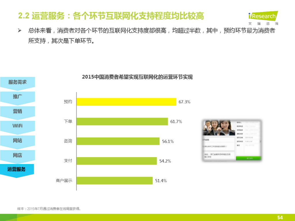 iResearch-2015%E5%B9%B4%E4%B8%AD%E5%9B%BD%E4%BC%81%E4%B8%9AO2O%E5%8C%96%E6%9C%8D%E5%8A%A1%E6%A8%A1%E5%BC%8F%E7%A0%94%E7%A9%B6%E6%8A%A5%E5%91%8A_000054-1024x768.jpg